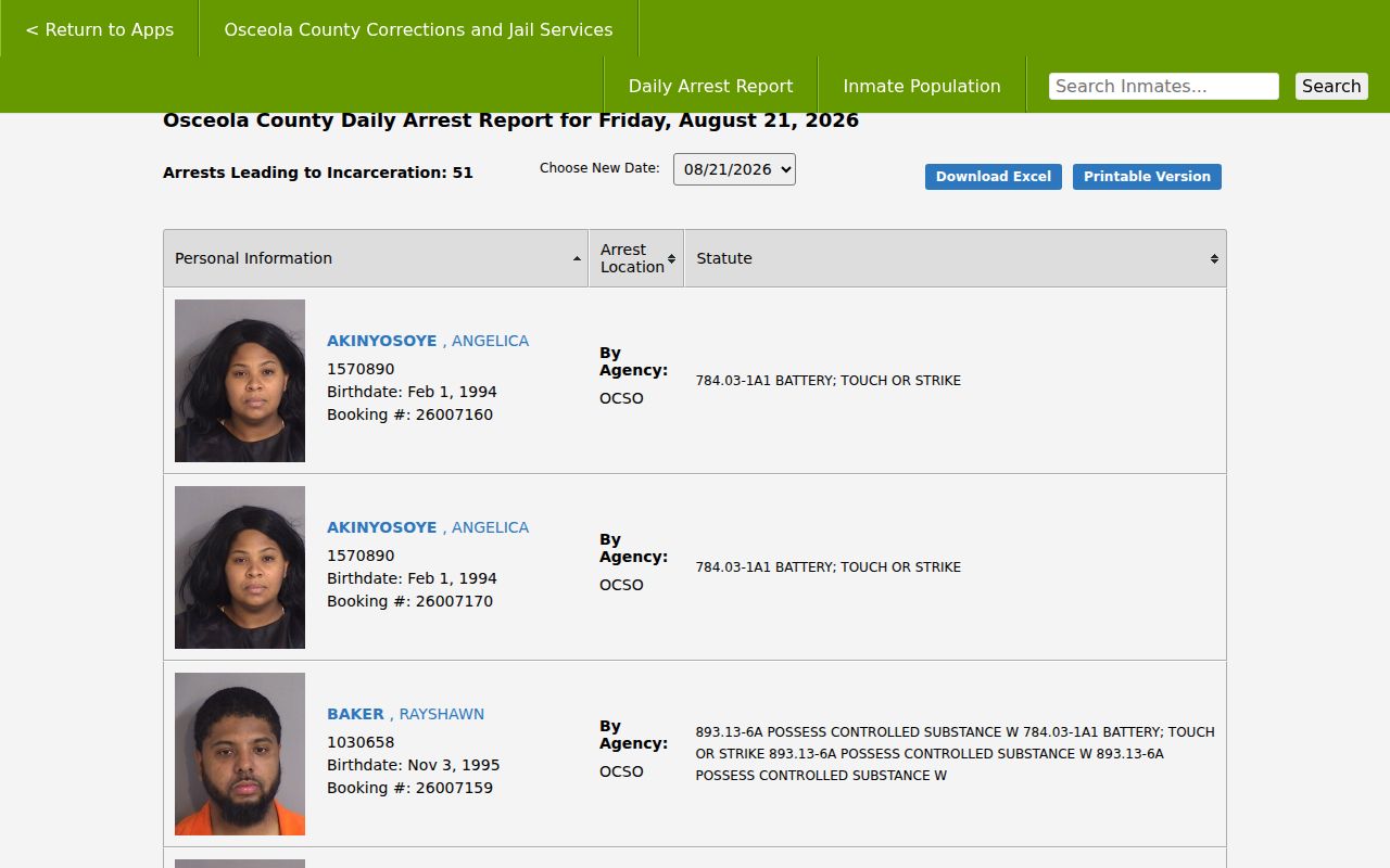 Osceola daily corrections report used as an official Kissimmee safety record